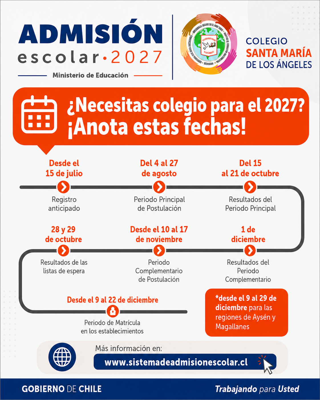 Fechas Importantes S.A.E. 2026